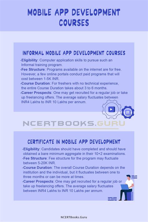 Mobile App Development Programs 的图像结果