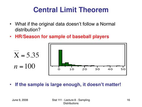 Image result for Introduction to Inference