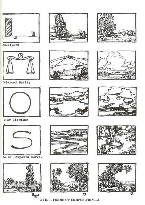 Composition Language 的图像结果
