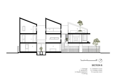 Image result for PSA House Sticker