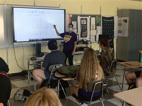 Image result for Problem-Based Algebra Class