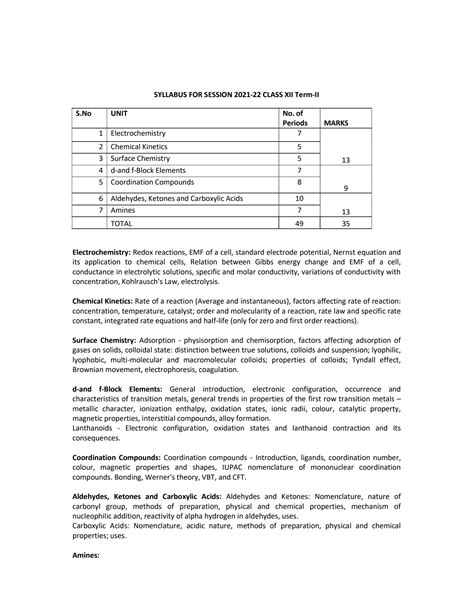 Image result for Chemistry Class 12th CBSE