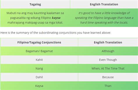 Image result for Linking Words Tagalog