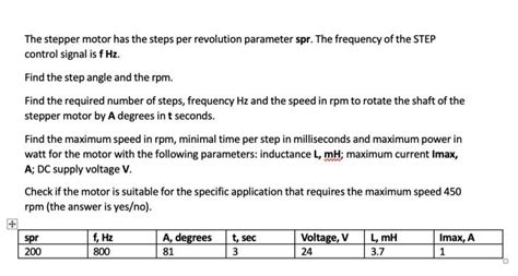 Image result for Encoder Resolution