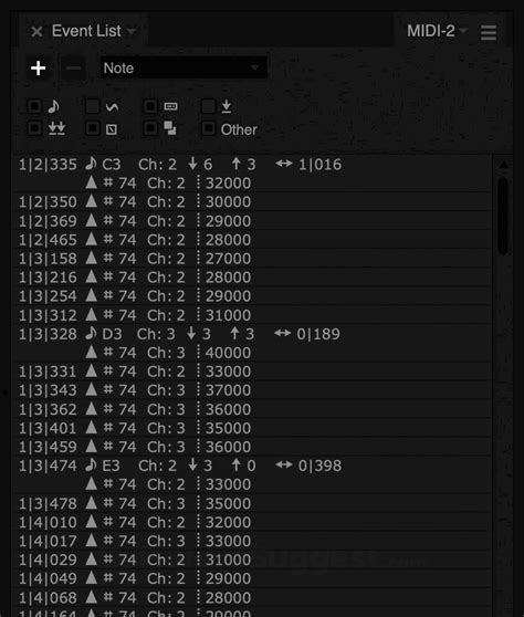Image result for Digital Performer Tutorials