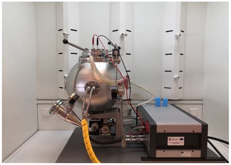 Effect of the Pyrolysis Process Applied to Waste Branches Biomass from ...