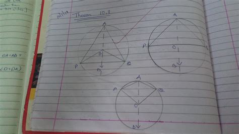 The angle subtended by an arc at the centre is doubled the angle ...