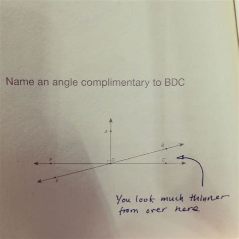 Completmentary Angle 的图像结果