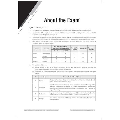 MTG Editorial Board MTG 10 Years MHT CET Chapterwise Previous Solved ...