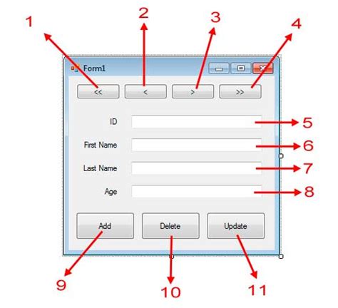 Image result for LINQ to SQL Tutorial 2013
