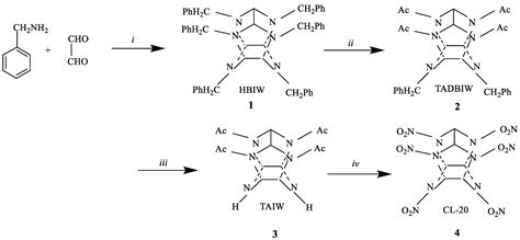 Deactivation and Regeneration of Palladium Catalysts for Hydrogenation ...