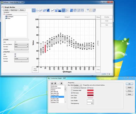 Image result for JMP Box Plot