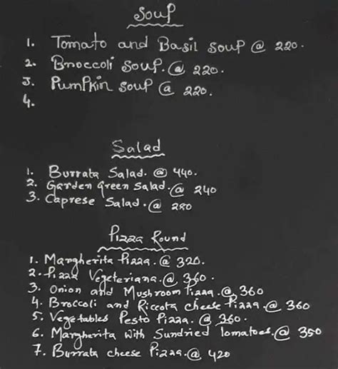 Menu of Milano Pizza, Sanjay Nagar, Bangalore