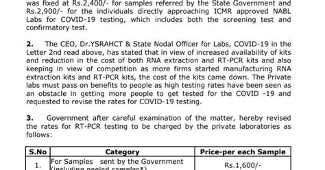 COVID-19 – Revision of Rates for conducting COVID–19 Tests in Private ...