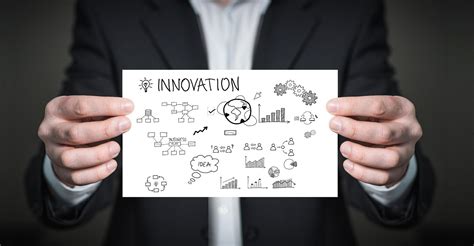 Interesting Pictures of Innovation 的图像结果