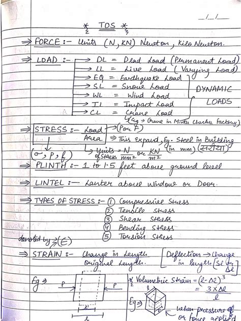 Image result for Basic Structural Theory