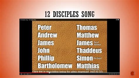 Image result for Disciples Song