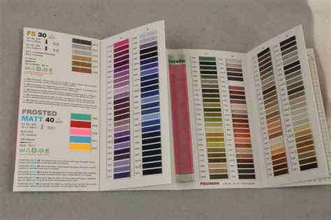 10 LOT YOUR CHOICE New Madeira Polyester Polyneon Embroidery Thread ...