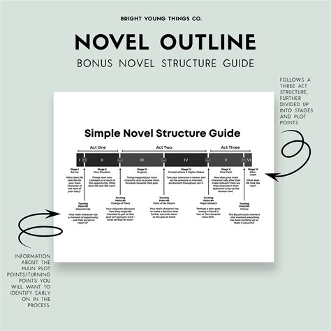 Novel Writing Sheets, Novel Writing Template, Novel Outline Template ...