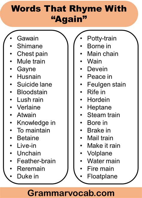 List of Words That Rhyme With Again | Download PDF - GrammarVocab