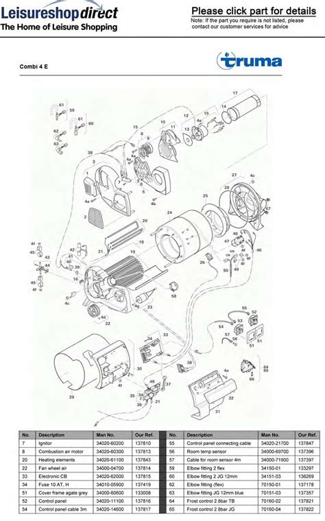Truma Combi E Control Panel 的图像结果