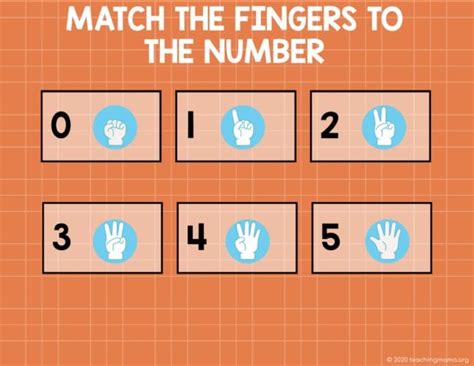 Image result for Math Classes Using Google Slides