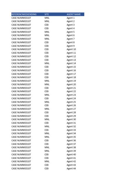 Image result for Example of Raw Data