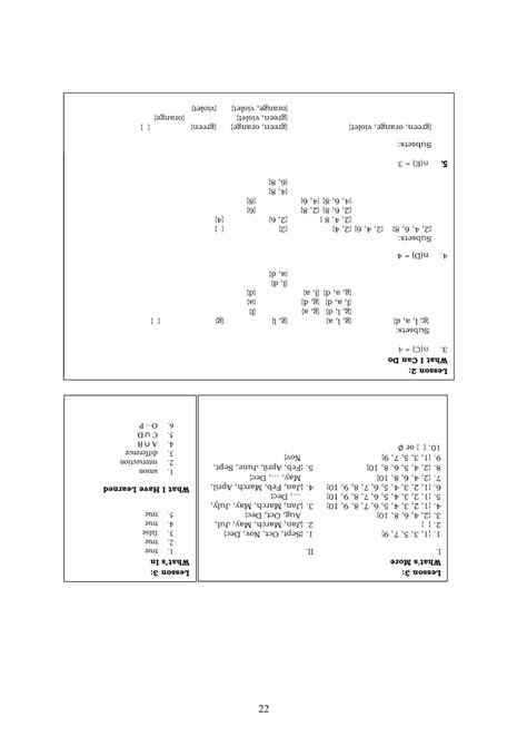 Image result for Number 7 for Module