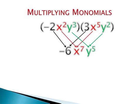 Image result for Multiplying Monomials