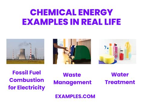 Chemical Energy 的图像结果
