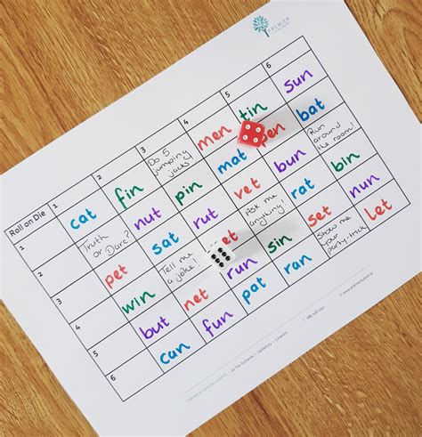 Image result for Word Game Script