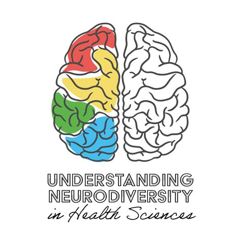 Understanding Neurodiversity - Students