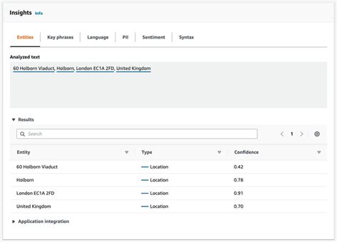 Image result for Amazon Location Service API Key Example