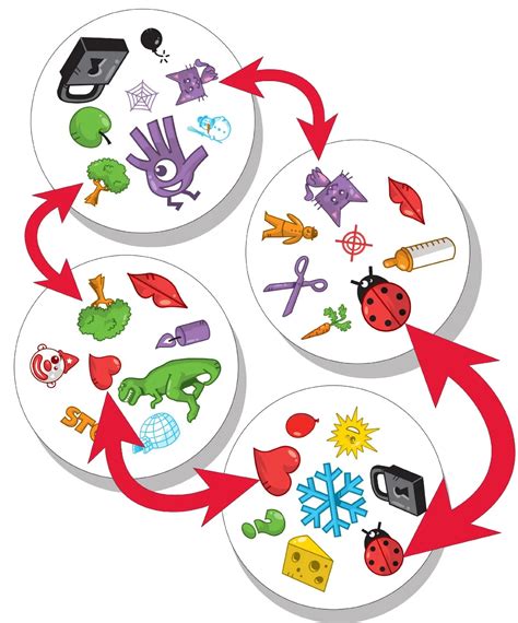 Spot It! — Games for Young Minds