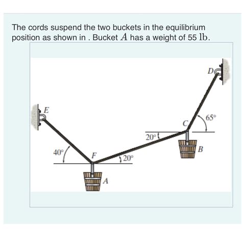 Answered: The cords suspend the two buckets in… | bartleby