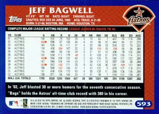 Baseball Card Back 的图像结果