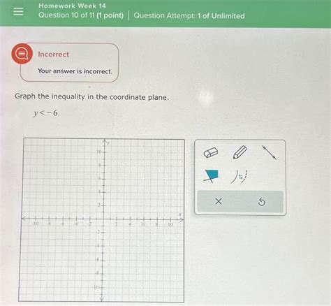 Image result for Modulus Inequality. Graph