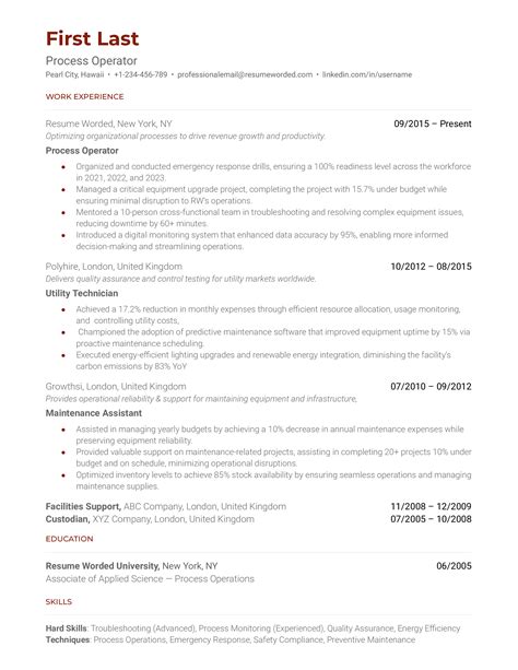 Image result for Process Operator