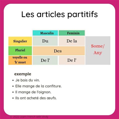 Les articles partitifs - French Language Resources