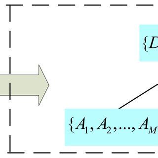 Boolean Node for Python Bayesian Network 的图像结果