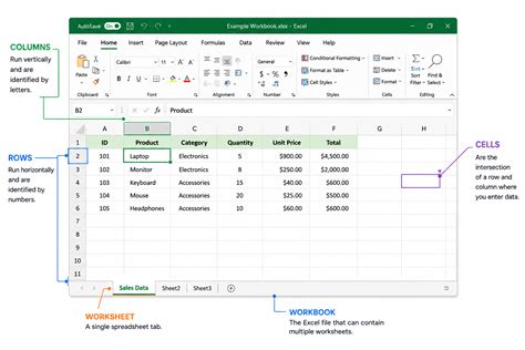 How to Create a Spreadsheet in Excel