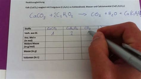Stoechiometrie Calcul 的图像结果