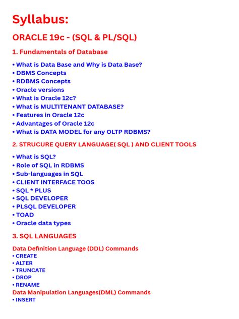 Image result for SQL DBA Course Syllabus