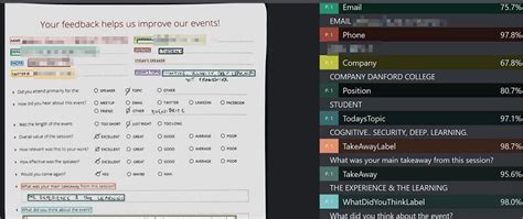 Image result for Form Recognizer V3 Get API Commands