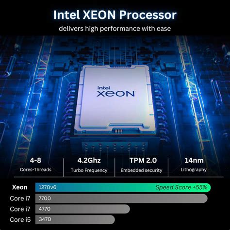 Image result for Novatech Custom PC