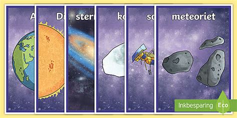 Ruimte Vertoon Plakkate- Guía de trabajo