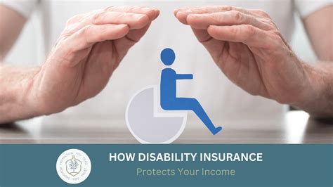 Disability Insurance Group 的图像结果