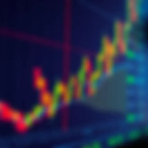 Understanding Market Candlestick Patterns for Trading | binaryguideindia