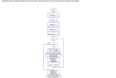 Image result for Loop through Form Frames and Check Values