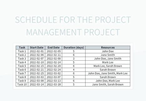 Project Schedule Management Plan 的图像结果